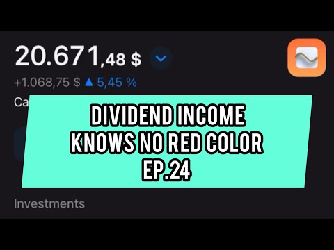 June 9 2022 - Portfolio Update - Revolut Dividend Investing | Ep.24