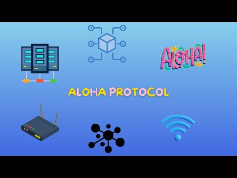 ALOHA Protocols EXPLAINED in 10 MINS, Slotted ALOHA, Pure ALOHA, Collision, Exam Preparation