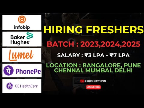 Top 6 Early-Career Roles for Freshers | Trainee Engineer, Operations Associate, Sales Intern & More!