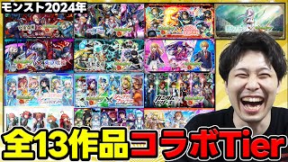 【コラボ】※2024年コラボTier※コラボ全13作品。今年1番のキャラ性能を誇ったコラボは？？【モンスト】