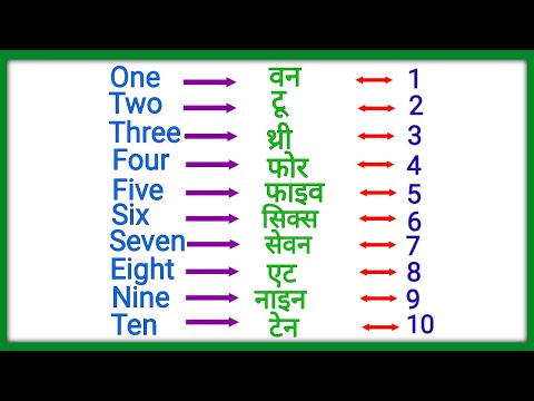 English counting from 1to10 with spelling // 1 से 10 तक अंग्रेजी गिनती // English counting 1 to10