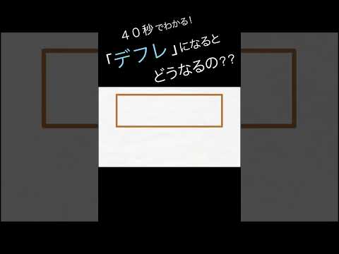 「デフレ」になるとどうなるの？（40秒でわかる経済学入門）#shorts