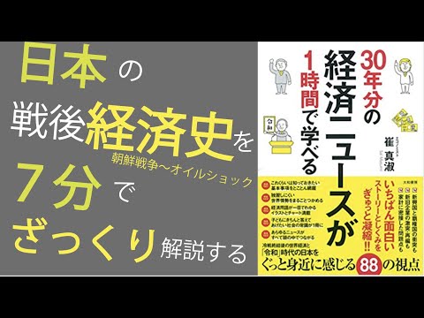 【朝鮮戦争〜中東戦争・オイルショック】日本の経済史をざっくり解説（７分でわかる経済学入門）