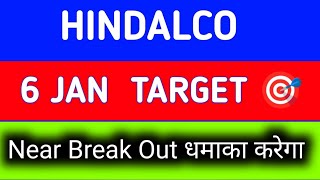 hindalco share || hindalco share news || hindalco share news today