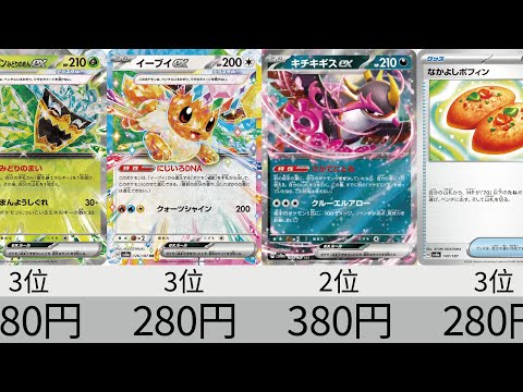 【ポケカ】テラスタルフェスex RR全種+ノーマル_レア_ACESPEC 販売価格ランキング 【Pokémon cards】Market price of Prismatic Evolution