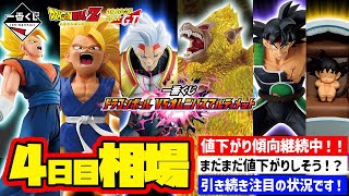 【相場情報】4日目相場！一番くじ ドラゴンボール VSオムニバスアルティメット 　一番賞　Dragon Ball