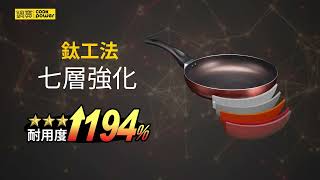 Titanium鈦晶不沾鍋系列│#鍋寶cookpower