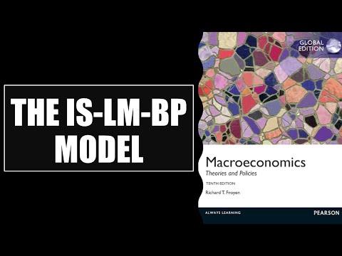 Class 01 - The IS-LM-BP Model (Open Macroeconomics)