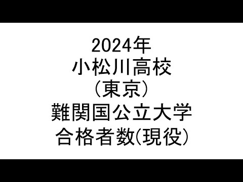 小松川高校(東京) 2024年難関国公立大学合格者数(現役)