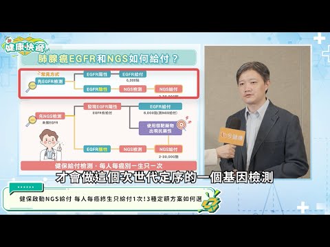 名醫詳解NGS檢測健保給付！精準對抗消化道癌／肺癌一次看！｜feat. 饒坤銘醫師、楊景堯醫師