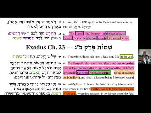 September, 22 2024:  Chaim Eisen: Zoom Session 1 (PARTIAL)