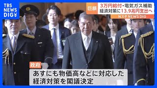 物価高対策として政府があす22日にも取りまとめ　経済対策の規模、国の一般会計からの支出13.9兆円程度とする方向で調整｜TBS NEWS DIG