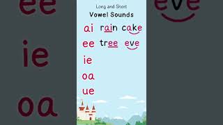 Long and Short Vowel Sounds