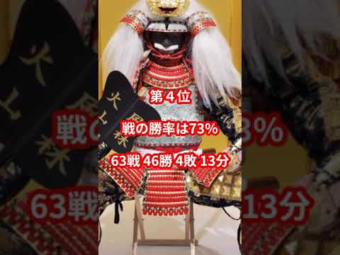 日本の偉人雑学ランキング5選　戦国最強の国力を誇った武田信玄に関する偉人雑学ランキング5選　#雑学 #ランキング #偉人