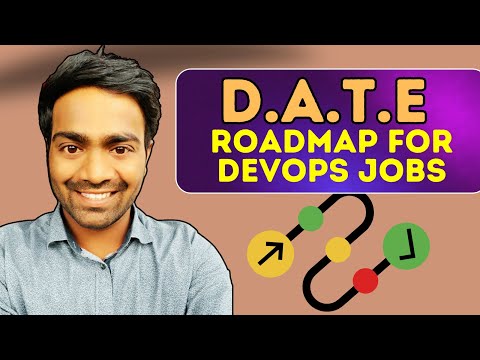 D.A.T.E Roadmap for DevOps and Cloud Jobs | Must follow roadmap by DevOps Learners