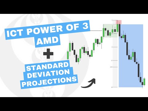 AMD & Standard Deviations - ICT Concepts