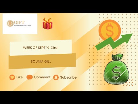 Will you lose money #daytrading this week? See my charting-  SEPT 19th - SEPT 23rd