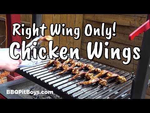 Right Wing Chicken Wings