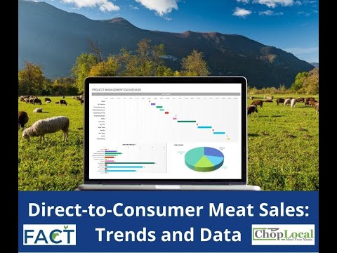 Direct-to-Consumer Meat Sales: Trends and Data