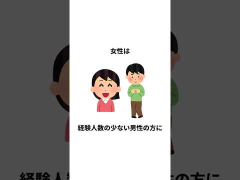 知らないと損する恋愛雑学　#雑学 #恋愛 #日常 #トリビア