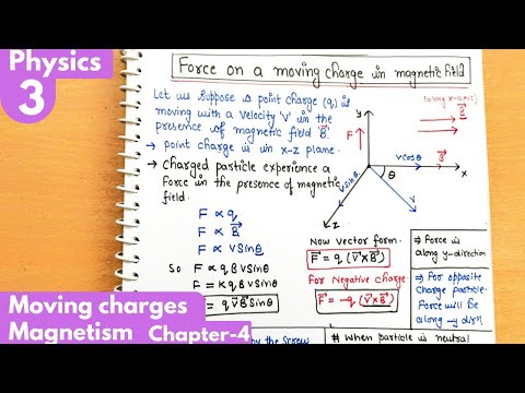 3) Force on a moving charge in magnetic field| Moving charges and magnetism Class12 Physics #ncert