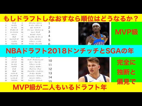 NBAドラフト2018ドンチッチとSGAの年　もしドラフトしなおすなら順位はどうなるか？