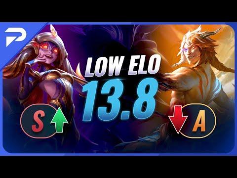 NEW UPDATED LOW ELO TIER LIST PATCH 13.8 - *IN DEPTH ANALYSIS- League of Legends