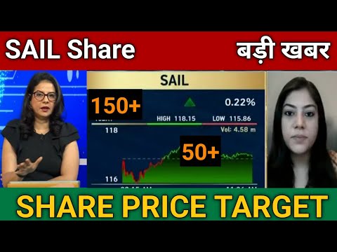 Steel Authority of India Share Price Target 🎯 | SAIL Share Latest News Today