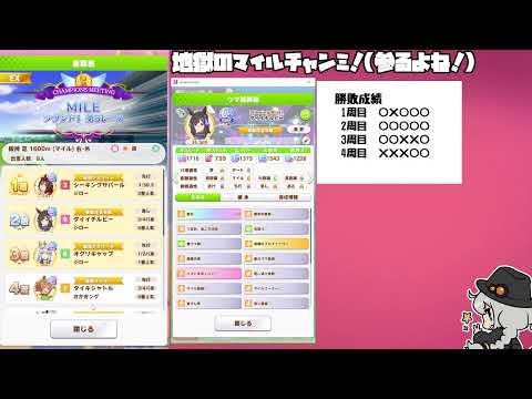 【ウマ娘】地獄のマイルチャンミ【2024/04/13】