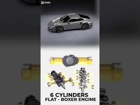 FLAT ENGINE - BOXER TYPE |  Porsche 911