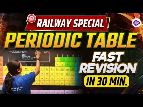 Periodic Table in 30 Mins by Shipra Mam | RRB ALP/TECHNICIAN/JE/ RPF/NTPC 2024