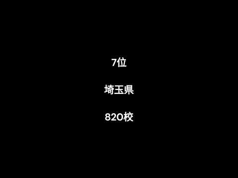 小学校の数が多い都道府県ランキング #shorts