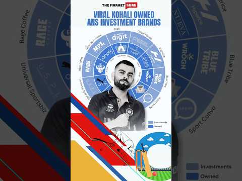 Do you know Virat Kohli's Investment and Owned Brands #mpl #stockmarket #viratkohli #cricket #shorts