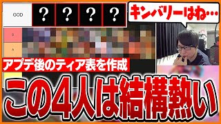 キンバリーにハマり中のたいじが考えたアプデ後の4強がこちら【ストリートファイター6】