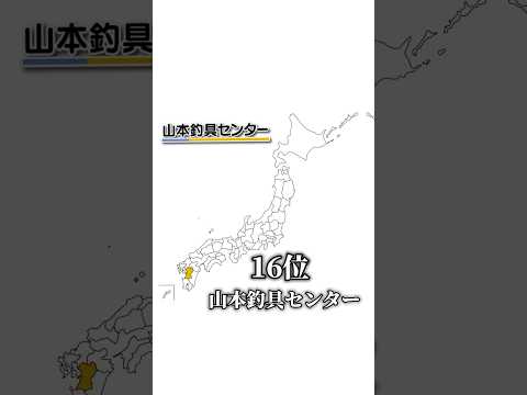 全国の釣具屋さんランキング‼️ #釣り#海釣り#魚釣り#釣り初心者 #釣り人#釣魚#釣具 #釣り好きな人と繋がりたい#ルアーフィッシング#ルアー釣り#釣り好き#釣りスタグラム#釣具屋