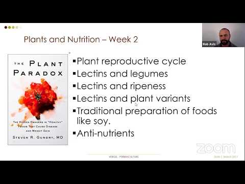 Permaculture &  Diet Part 2 - Plant Nutrition and  Falling Nutrient Density in Food