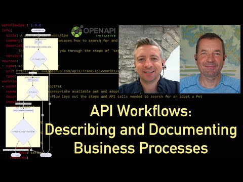 API Workflows: Describing and Documenting Business Processes