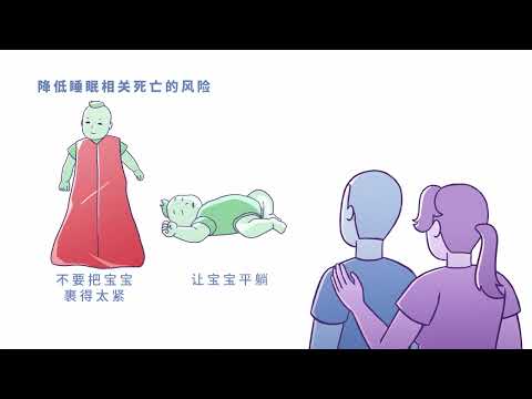 安全入睡 (中文)