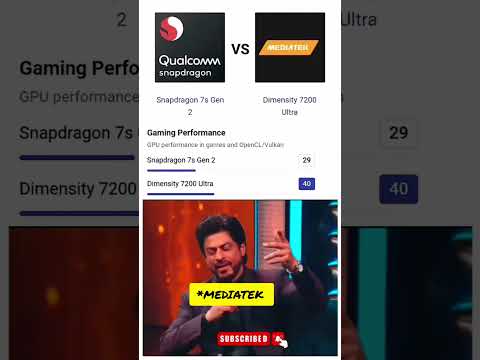 qualcomm snapdragon vs mediatek processor Comparison #processor #comparison