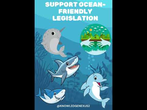 Save the Ocean. "Guardians of the Deep: Essential Actions to Save Our Oceans"