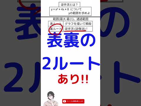 【数学】範囲系問題の「裏ルート」逆手流(逆像法)入門！ #shorts