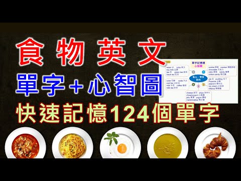 食物英文單字，首創心智圖+節奏感，20分鐘輕鬆記憶124個最常見又實用的食物英文單字。