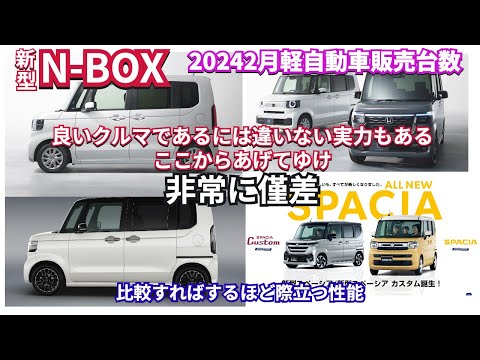 速報2024年2月軽自動車自動車販売台数の感想. #nbox #hondanbox