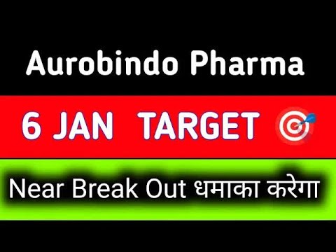 AUROBINDO SHARE BREAKOUT | AUROBINDO SHARE PRICE TARGET | AUROBINDO SHARE ANALYSIS |