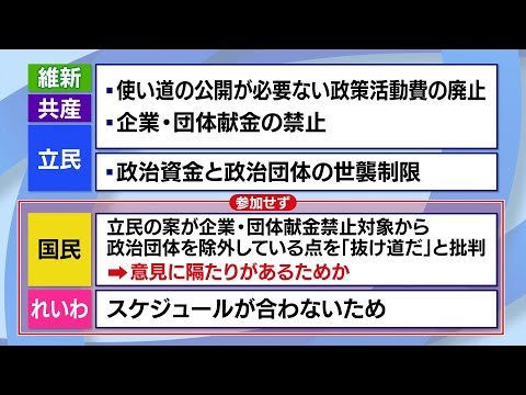 野党が政治改革を巡って協議「臨時国会で法案の共同提出目指す」　国民とれいわは欠席