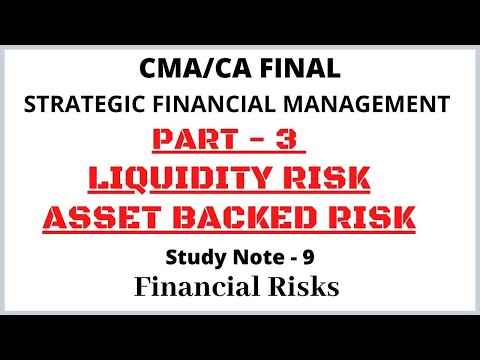 Liquidity Risk | Asset Backed Risk | Financial Risks | Strategic Financial Management |CMA /CA Final