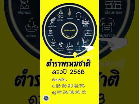 ตำราพรหมชาติ ดวงปี2568 💰โดดเด่นเรื่องการเงิน✨#ตำราพรหมชาติ #ดวงปี2568 #ดวงเศรษฐี  #12ราศี