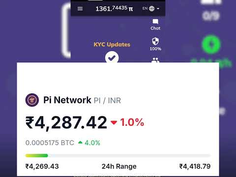 Pi Network | Pi value today | pi Network mainnet complete kese kare | Pi me mining kaise karen  | pi