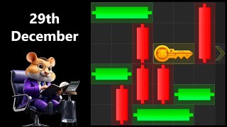 29th December, Hamster Kombat Puzzle Game Today