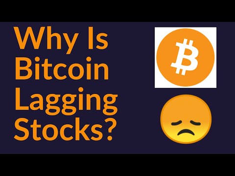 Why Is Bitcoin Lagging Stocks?